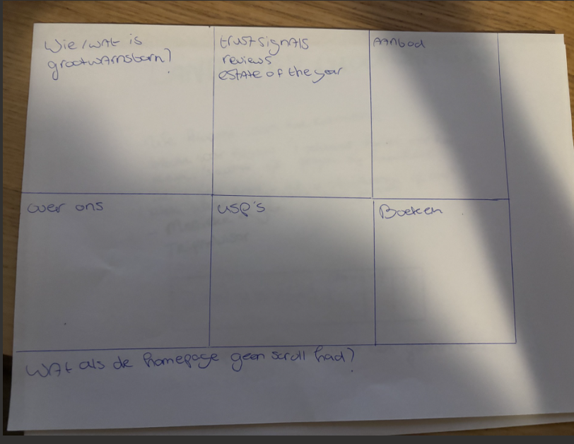 Schets 1b: Alternatieve uitwerking zonder scroll